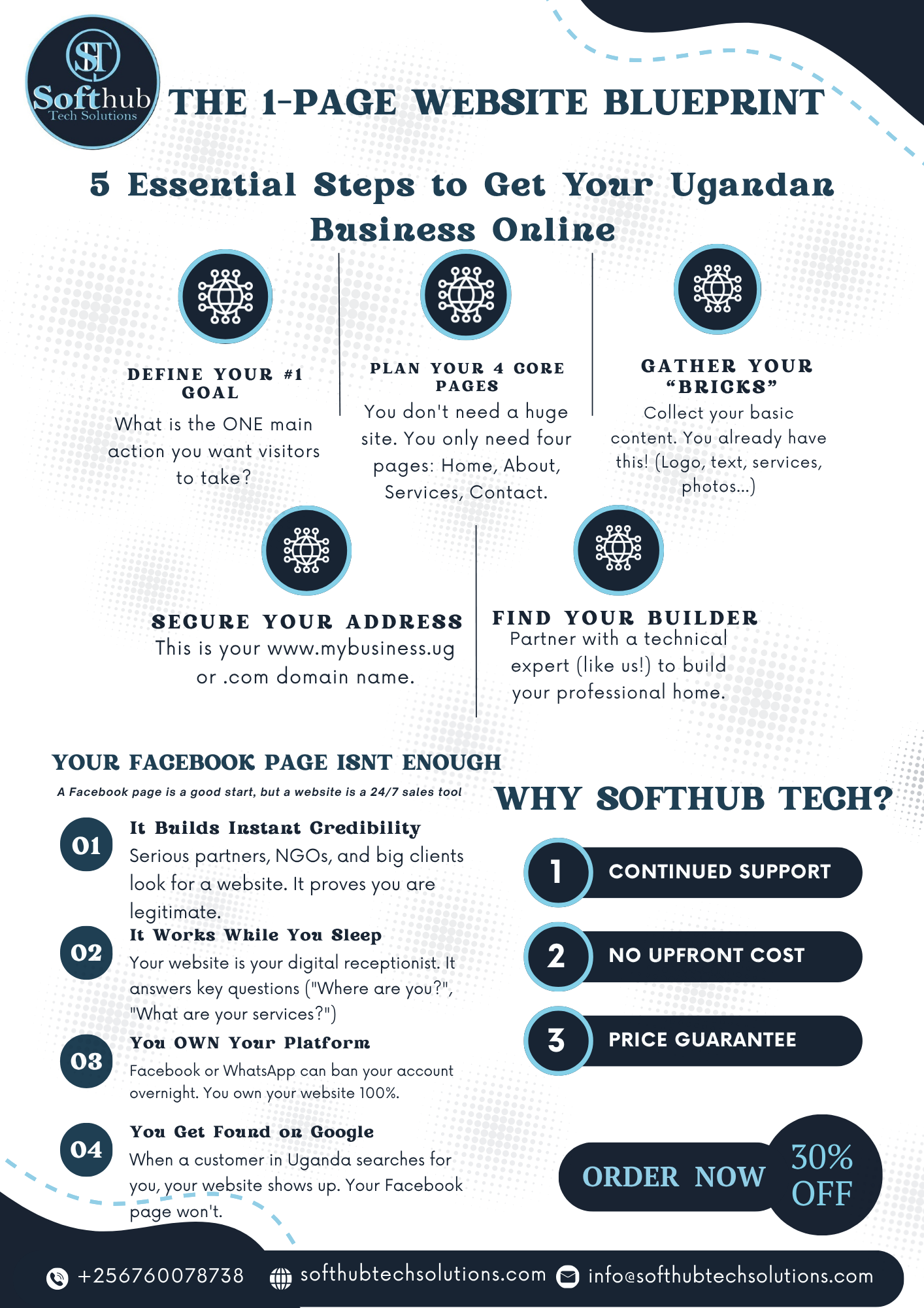 Project Blueprint Mockup